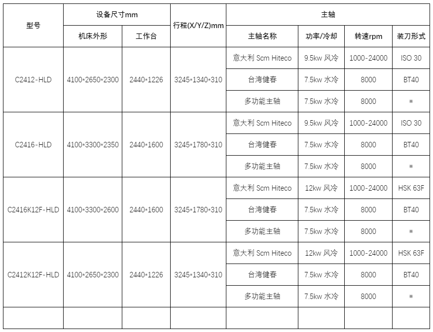 微信截图_20201203082906.png