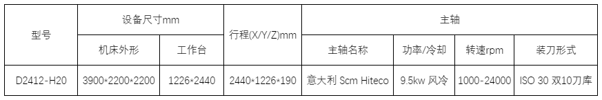 微信截图_20201203084030.png
